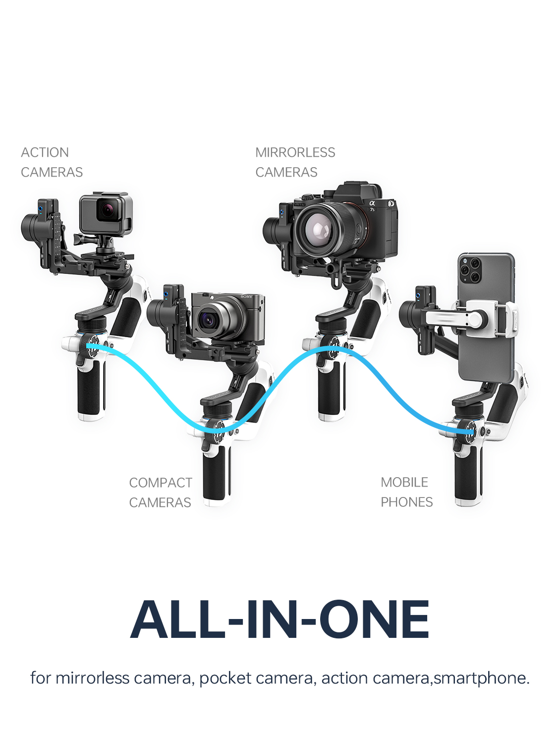 FeiyuTech SCORP Mini 2 All-in- - Drone Gimbal For Gopro review and price